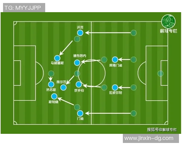 赛后复盘：广州足球队与北京足球队精彩配合分析与战术探讨